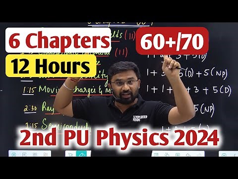 Only 6 Chapters 60+ 2nd PUC Physics 2024 | Most Important Chapters 2nd PUC Physics 2024