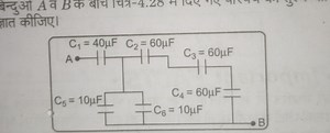 Find the equivalent capacitance between points A and B in the c... | Filo