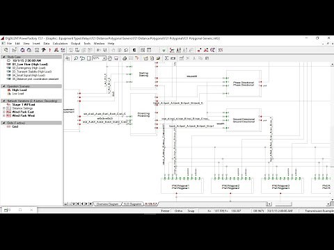 PowerFactory DIgSILENT tutorial #19 introduction to relay model protection
