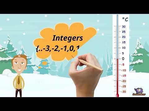 Number System- Animation