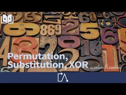 🇬🇧 Embedded Academy Glossary | Permutation | Cryptography