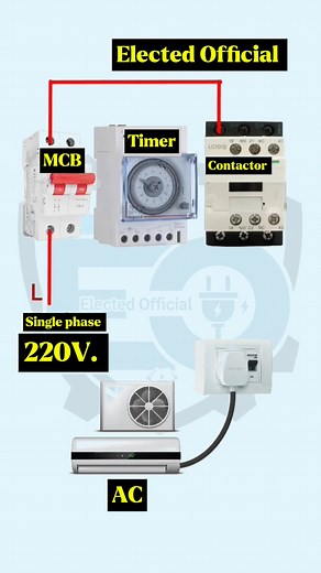 73K views · 660 reactions | AC Controlled With Analog Timer #ElectedOfficial #ElectricalTips #DIYElectric #ElectricProjects #HomeElectrical #TechTutorial #LifeHacks #ElectricalHack #AC | 퐄퐥퐞퐜퐭퐞퐝 퐎퐟퐟퐢퐜퐢퐚퐥 | Facebook
