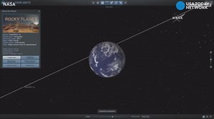 Could these newly-discovered planets support life?