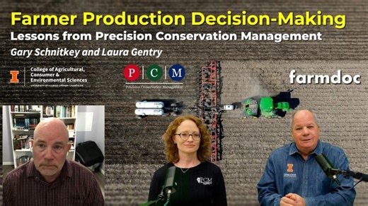 Farmer Production Decision-Making: Lessons from Precision Conservation Management | Precision Conservation Management