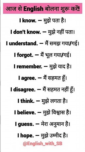 Daily Use English Sentences | Spoken English | English Speaking Practice.