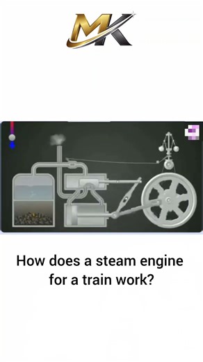 How does a steam engine for a train work #shortvideo #shorts #short
