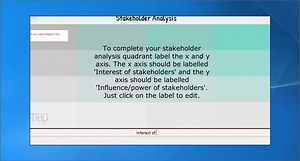 Stakeholder Analysis Video