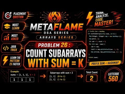 Count Subarrays With Given Sum K | Prefix Sum + HashMap | Java DSA Tamil