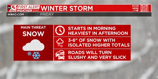 Impactful snow begins this morning