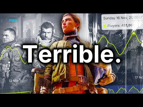 FPS Games are Dying Out…