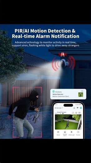 AI Motion Alert Cameras — On Sale Right Now!