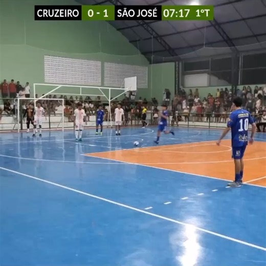 eesebastiaoneto on Instagram: "FINAL DO CAMPEONATO IRAUÇUBENSE DE FUTSAL MASCULINO – GINÁSIO POLIESPORTIVO PADRE PASCOAL – SEXTA-FEIRA, 06/02 – CRUZEIRO DE IRAUÇUBA (4)4X4(3) CHAPECOENSE DO SÃO JOSÉ – TRANSMISSÃO EQUIPE ESPORTIVA SEBASTIÃO NETO 1º Gol do Cruzeiro – Marinho RÁDIO AMIZADE FM 88.7 https://bio.link/amizadefm887 FECEBOOK https://www.facebook.com/equipeesportivasebastiaoneto YOUTUBE https://www.youtube.com/@Equipeesportivasebastiãoneto INSTAGRAM https://www.instagram.com/eesebastiaone