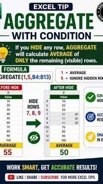 AGGREGATE Function in Excel | Ignore Hidden Rows Easily | Excel 2016 Hindi #exceltips #exceltutorial