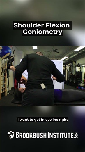 🔴 Shoulder Flexion Goniometry