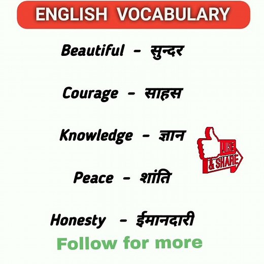 English Vocabulary Learning for Learn English Faster #english #englishvocabulary #englishwords