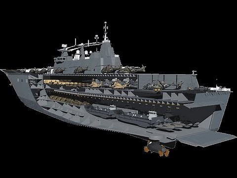 HMAS Adelaide Landing Helicopter Deck (LHD) Inside / outside look