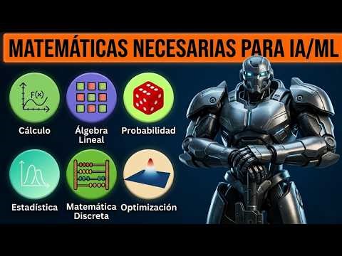 ALL the MATH you need for Machine Learning and Artificial Intelligence
