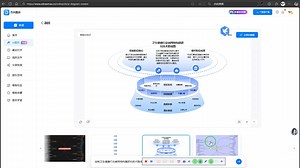 24-论文绘图x万兴图示-一句话AI生成技术路线图