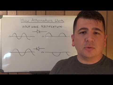 How an Alternator Works