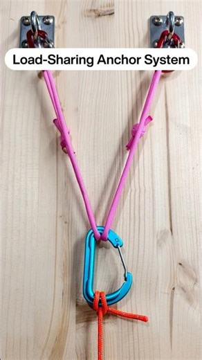 【Load-sharing Anchor System】"分力錨點系統" #繩索 #戶外 #攀岩 #錨點 #ROPE #outdoors #climbing #anchor