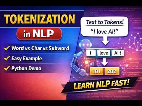 Tokenization in NLP Explained Simply | Word, Character & Subword (With Python Example)