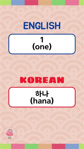Learning Korean Numbers from 1 to 10: English to Korean Translation