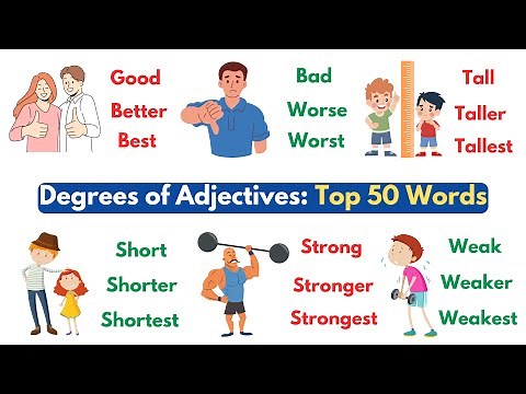 Degrees of Adjectives: Top 50 Adjective Words | Vocabulary | Degrees of Comparison