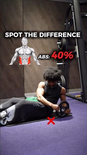 How to Actually Grow Your Ab (Obliques) Fast with Russian Twist. #absexercise #coretraining