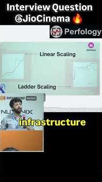 Interview Questiions @JioCinema #perfology #devops #jiocinema #iplstreaming