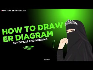 How to draw ER diagram || Lec by Hijab || PUACP