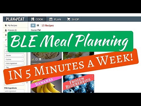 Bright Line Eating Meal Planning in Just 5 Minutes a Week Using Plan to Eat