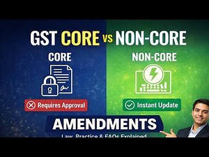 03A-GST Registration & Amendments Simplified: A Complete Guide