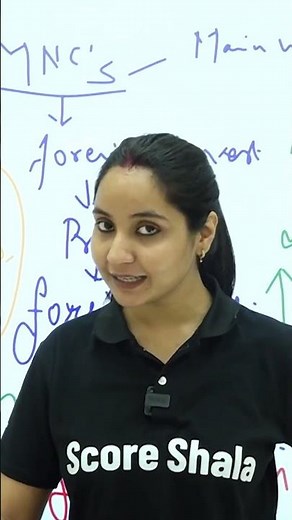 Globalization explained🔥 What is globalization 🤔 #shorts