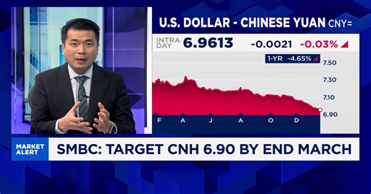 Chinese yuan continues to strengthen: How will it affect the competitiveness of China's exports?