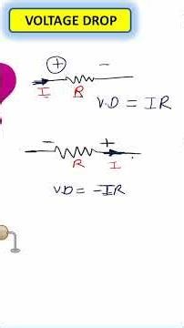 How to write Voltage drop #shorts