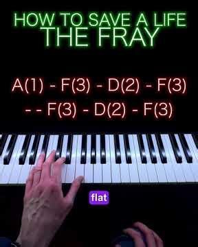 How To Play How To Save A Life by The Fray - EASY BEGINNER PIANO TUTORIAL #pianotutorial #piano