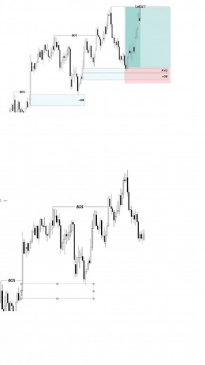 23K views · 558 reactions |  Trade Smarter with Smart Money...