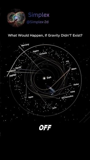What if Gravity Stopped Working!?