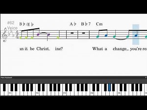 Think Of Me (from The Phantom Of The Opera) by Andrew Lloyd Webber - Easy piano tutorials with...