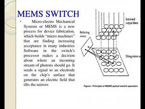 technical seminar on optical switching