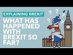 Brexit So Far: A Brexit Timeline