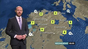 Better tomorrow, thankfully - but not for too long... | Barra Best