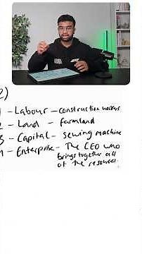 💼 The 4 Factors of Production Explained with Easy Examples!