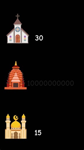 🛕🛕👍, 🙏💪💪💪