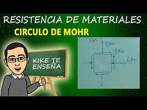 MOHR'S CIRCLE EXERCISE 1