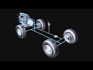Poclain Hydraulics video Final Chapter