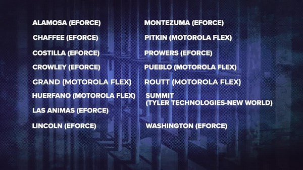 State jails use new tech to communicate critical info about inmates