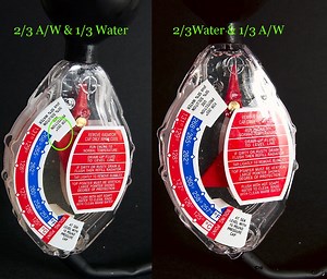 Importance Of Coolant/Water mixture... for normal...