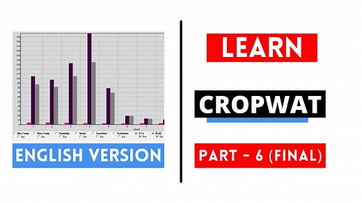 How to Calculate Crop and Irrigation Water Requirement Using CROPWAT 8.0 and CLIMWAT 2.0