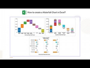 Create Advanced Waterfall Charts in Excel | Free Trial Add-in